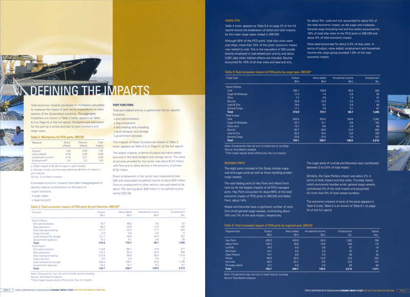 Ports Corporation Queensland - Corporate publication design and production